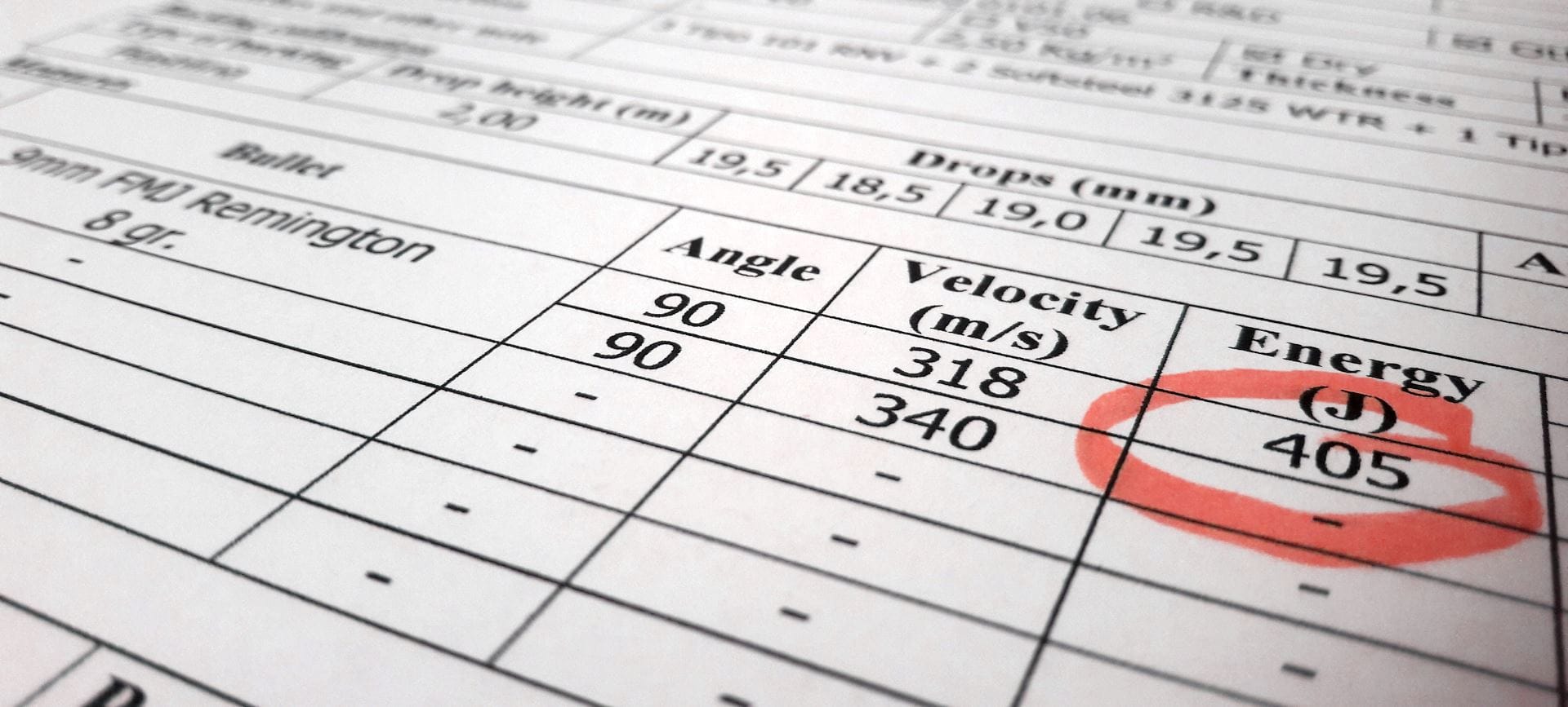 Dettaglio test balistico sul giacchetto per cani da Cinghiale